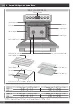 Preview for 40 page of Fulgor Milano SOFIA F6PGR366S2 Use & Care Manual