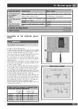 Preview for 101 page of Fulgor Milano SOFIA FSRC 4807 2P MK 2F X Instruction Manual