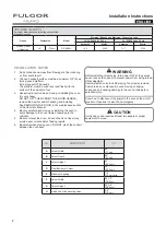 Preview for 4 page of FULGOR F1SM30 1 Series Installation Instructions Manual