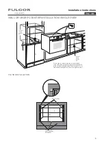 Preview for 5 page of FULGOR F1SM30 1 Series Installation Instructions Manual