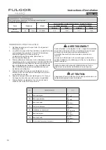 Preview for 10 page of FULGOR F1SM30 1 Series Installation Instructions Manual