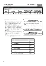 Preview for 16 page of FULGOR F1SM30 1 Series Installation Instructions Manual