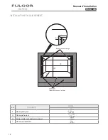 Preview for 12 page of FULGOR MILANO Installation Manual