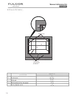 Preview for 18 page of FULGOR MILANO Installation Manual