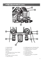 Preview for 3 page of Full Boar FBACVT-5030 Instruction Manual