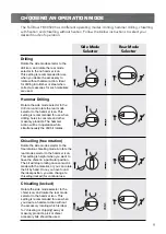 Preview for 9 page of Full Boar FBT-0500 Instruction Manual