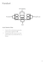 Preview for 15 page of fully Nolan Assembly Instructions Manual