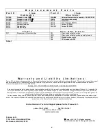 Preview for 6 page of Fumex GS2-200 Operation Manual