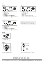 Preview for 8 page of Fumex Movex ASE Series Manual