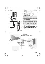 Preview for 9 page of FUNAI 047FL514 Instruction Manual