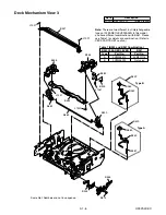 Preview for 65 page of FUNAI 25A-664 Service Manual