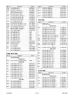 Preview for 76 page of FUNAI 25A-664 Service Manual