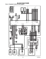 Preview for 18 page of FUNAI 31A-250 Service Manual