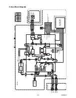 Preview for 19 page of FUNAI 31A-250 Service Manual