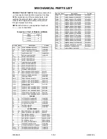 Preview for 42 page of FUNAI 31A-250 Service Manual