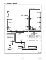 Preview for 17 page of FUNAI 32MF339B/F7 Service Manual