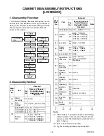 Preview for 18 page of FUNAI 32MF339B/F7 Service Manual