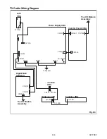 Preview for 27 page of FUNAI 32MF339B/F7 Service Manual