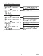 Preview for 42 page of FUNAI 32MF339B/F7 Service Manual