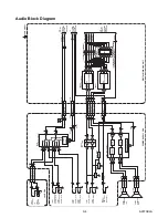 Preview for 48 page of FUNAI 32MF339B/F7 Service Manual