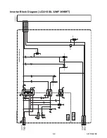 Preview for 53 page of FUNAI 32MF339B/F7 Service Manual