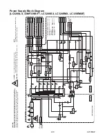 Preview for 54 page of FUNAI 32MF339B/F7 Service Manual