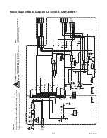 Preview for 55 page of FUNAI 32MF339B/F7 Service Manual