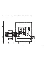 Preview for 70 page of FUNAI 32MF339B/F7 Service Manual