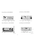 Preview for 98 page of FUNAI 32MF339B/F7 Service Manual