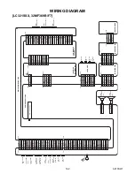 Preview for 101 page of FUNAI 32MF339B/F7 Service Manual