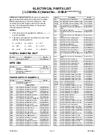 Preview for 130 page of FUNAI 32MF339B/F7 Service Manual