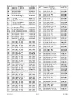 Preview for 132 page of FUNAI 32MF339B/F7 Service Manual