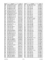 Preview for 133 page of FUNAI 32MF339B/F7 Service Manual