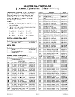 Preview for 139 page of FUNAI 32MF339B/F7 Service Manual