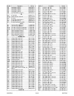 Preview for 150 page of FUNAI 32MF339B/F7 Service Manual