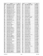 Preview for 187 page of FUNAI 32MF339B/F7 Service Manual