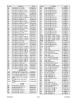 Preview for 194 page of FUNAI 32MF339B/F7 Service Manual