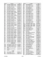 Preview for 203 page of FUNAI 32MF339B/F7 Service Manual