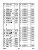 Preview for 207 page of FUNAI 32MF339B/F7 Service Manual