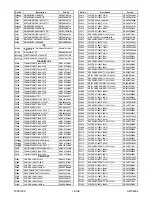 Preview for 226 page of FUNAI 32MF339B/F7 Service Manual