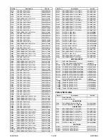 Preview for 227 page of FUNAI 32MF339B/F7 Service Manual