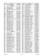 Preview for 231 page of FUNAI 32MF339B/F7 Service Manual