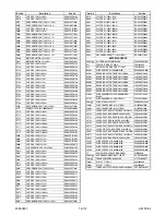 Preview for 232 page of FUNAI 32MF339B/F7 Service Manual