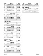 Preview for 240 page of FUNAI 32MF339B/F7 Service Manual