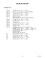 Preview for 241 page of FUNAI 32MF339B/F7 Service Manual