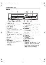 Preview for 5 page of FUNAI DBVR-7510 Owner'S Manual