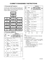 Preview for 12 page of FUNAI DCVR-4800 Service Manual