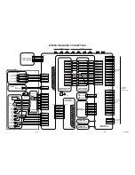 Preview for 53 page of FUNAI DCVR-4800 Service Manual