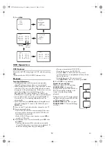 Preview for 12 page of FUNAI DDVR-5505V Owner'S Manual