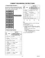 Preview for 13 page of FUNAI DDVR-6830 Service Manual